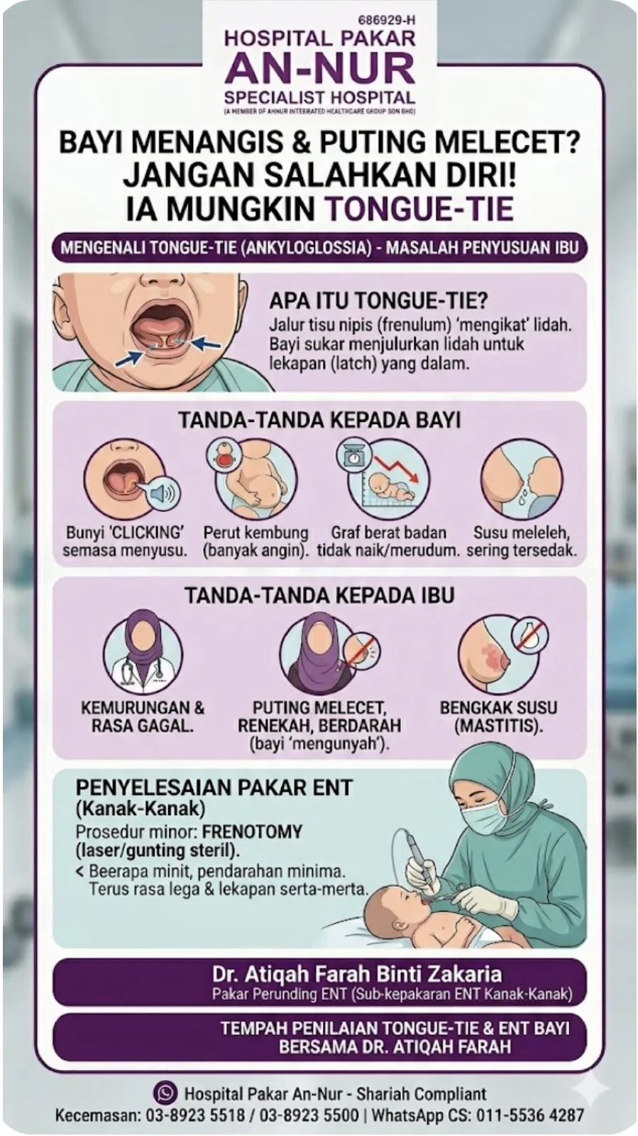 Infografik Tongue-Tie (Ankiloglosia) Hospital Pakar An-Nur Bandar Baru Bangi — tanda-tanda pada bayi (bunyi clicking, perut kembung, berat badan tidak naik, susu meleleh) dan tanda pada ibu (kemurungan, puting melecet/renekah/berdarah, mastitis), serta rawatan Frenotomi oleh Dr. Atiqah Farah binti Zakaria