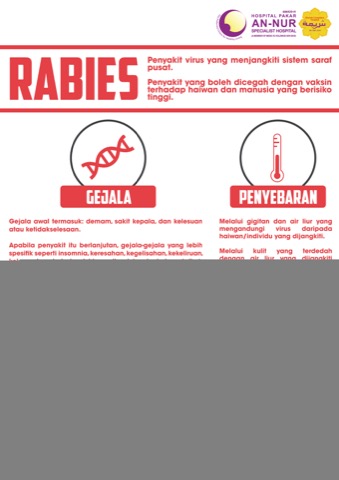 Infografik Kesihatan An-Nur #10