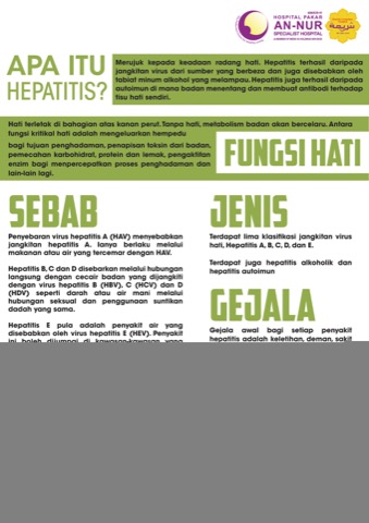 Infografik Kesihatan An-Nur #11