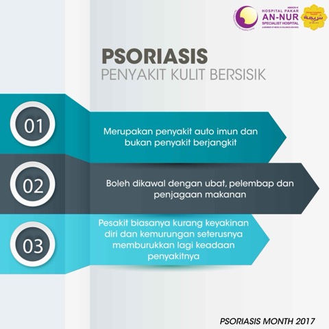 Infografik Kesihatan An-Nur #15