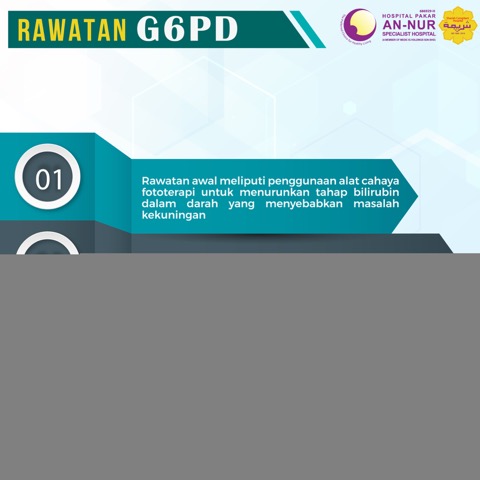 Infografik Kesihatan An-Nur #39